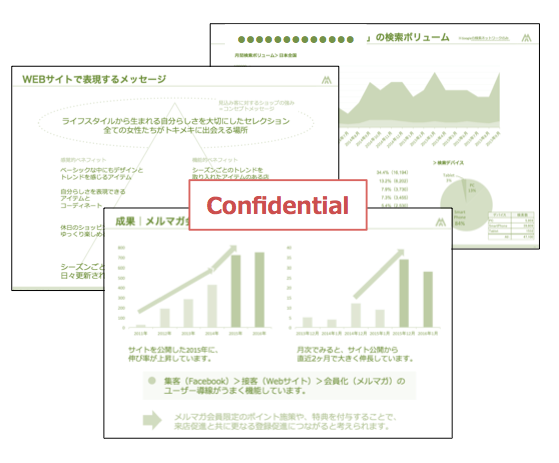 ISEYA様 レポート