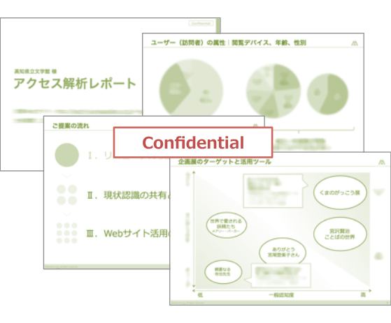 高知県立文学館様の企画構成